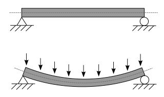 Sembolik Programlama